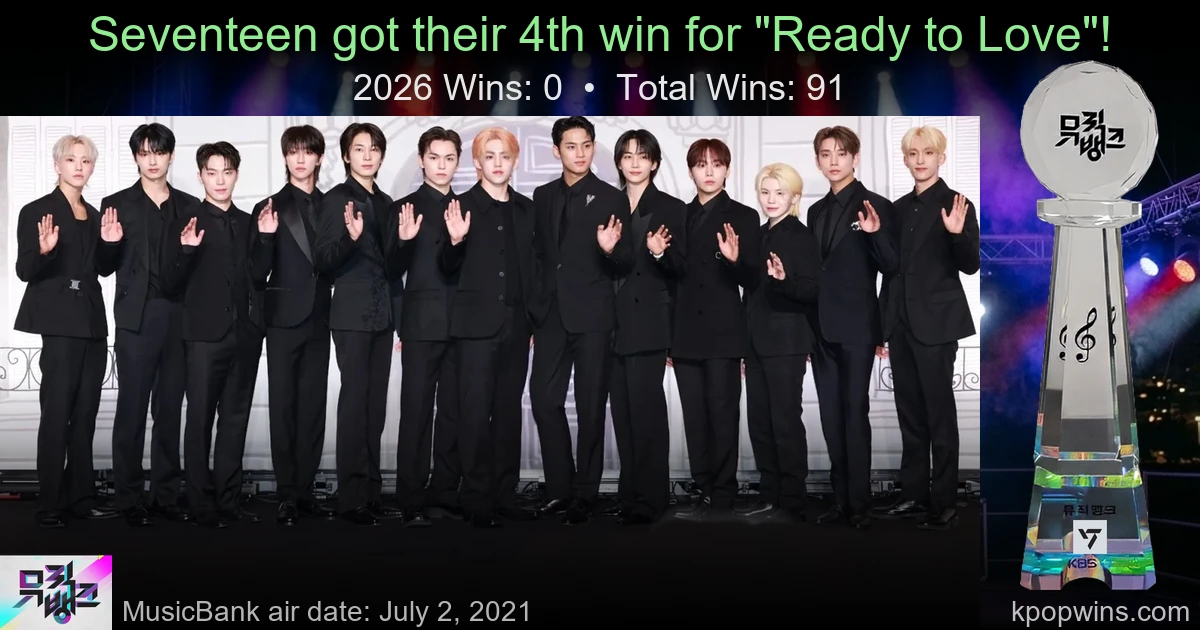 Seventeen - Ready to Love